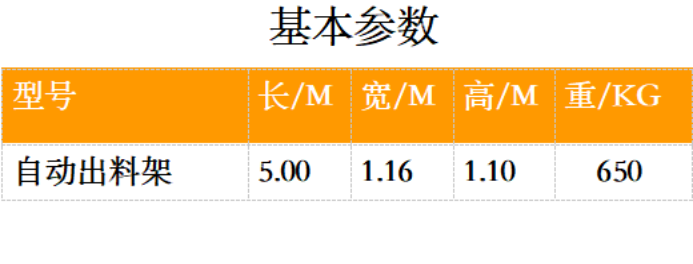 参数.png